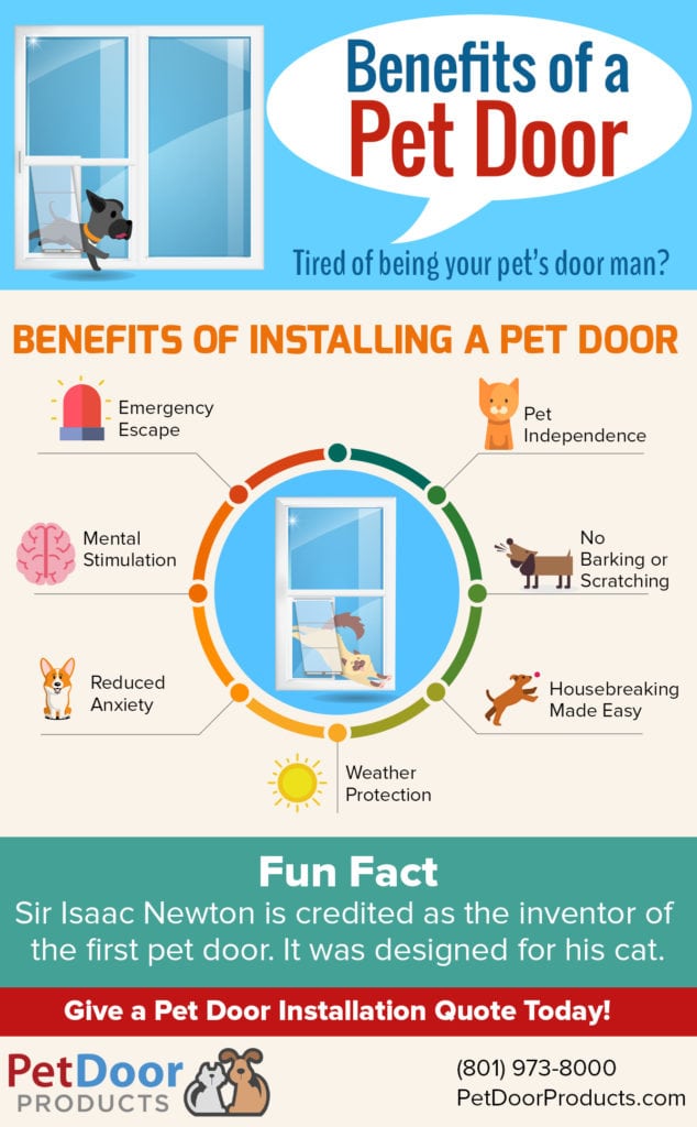 Benefits of Installing a Pet Doors Infographic - Cat and Doggie Door Installation for sliding glass door and windows